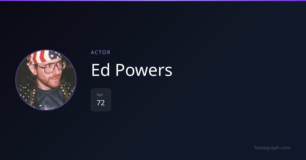 Ed Powers News 2026 — Latest Updates & Recent Headlines | FameGraph